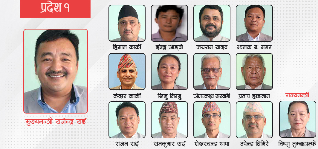 प्रदेश १ मा जम्बो मन्त्रीमण्डल विस्तार