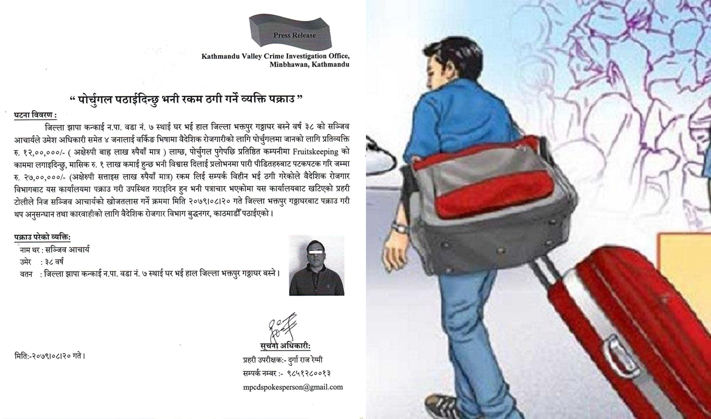 विदेशमा आकर्षक तलब पाइने लोभमा पर्दा…