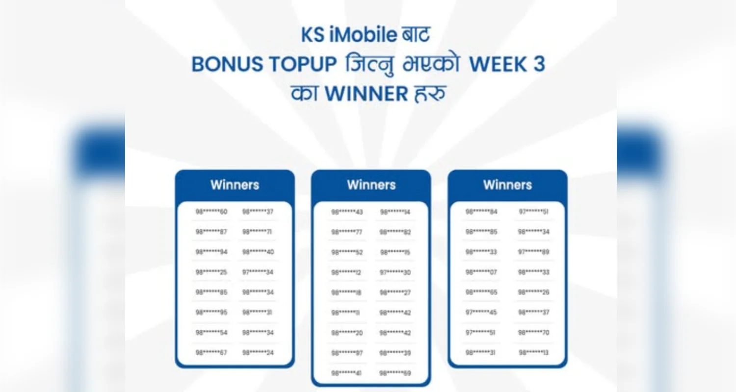 कामना सेवा ‘KS iMobile’ मार्फत कारोबार गर्ने छानिए विजेताहरू